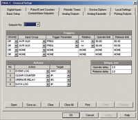 PAS - Control Alarm Setpoints