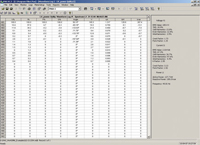 PAS - Spectrum Table