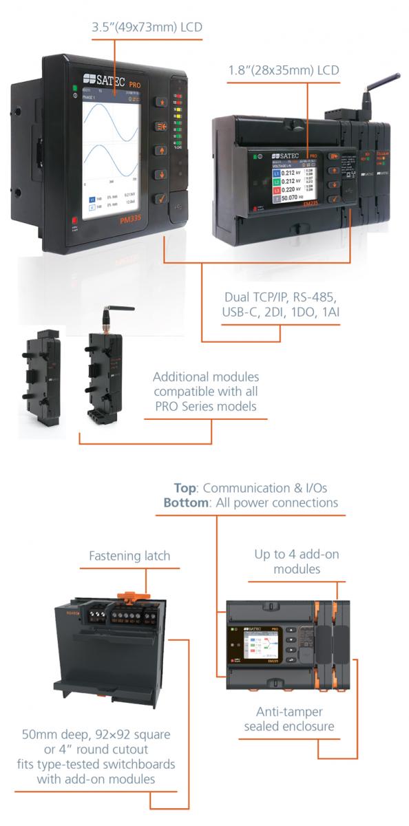 SATEC PRO SERIES Feature Diagram