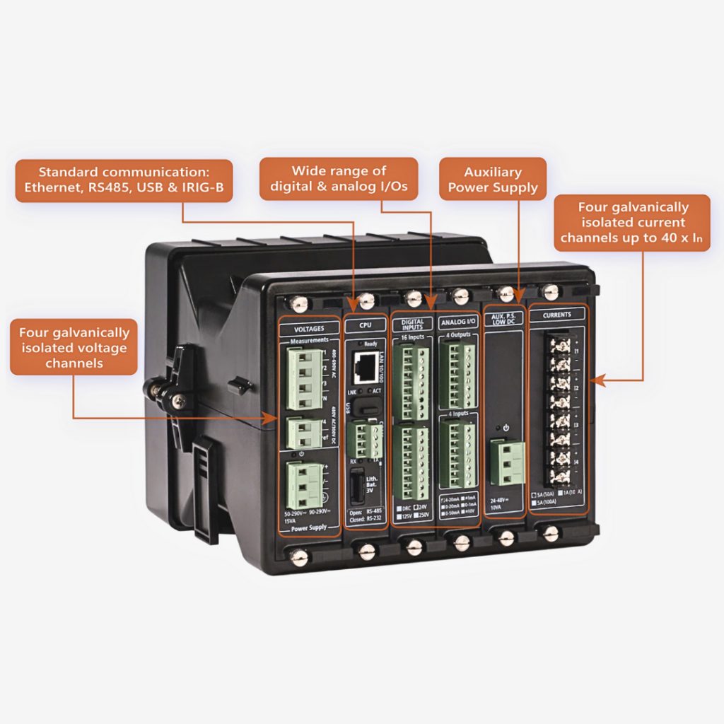 SATEC PM180 Power Quality Analyser – Class A Device